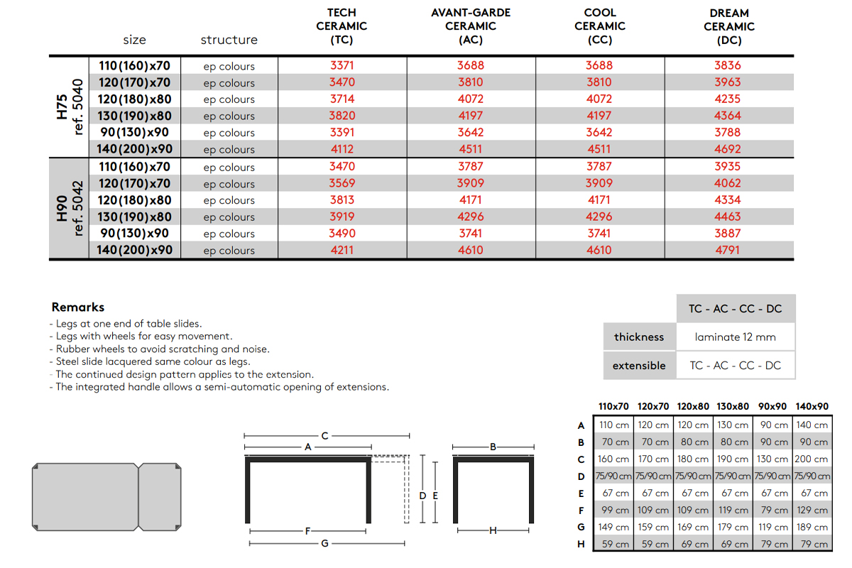 DINING ROOM Modern Dining Tables Extendable Modern Dining Table