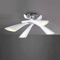 Modern Lighting Canada