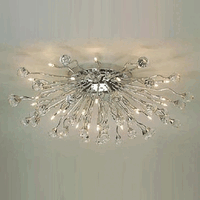 Canada Lighting Store